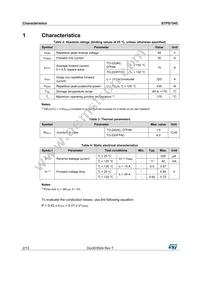 STPS1545R Datasheet Page 2