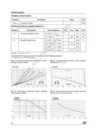 STPS15L25D Datasheet Page 2