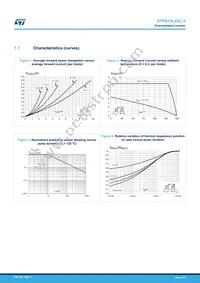 STPS15L45CBY-TR Datasheet Page 4