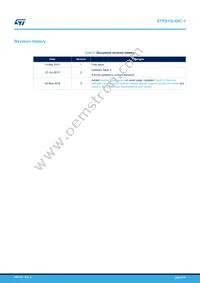 STPS15L45CBY-TR Datasheet Page 9