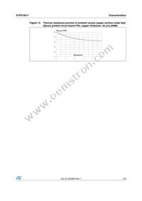 STPS160AY Datasheet Page 5