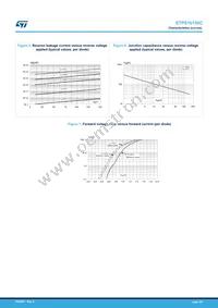 STPS16150CR Datasheet Page 4