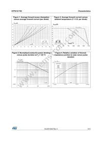 STPS16170CG Datasheet Page 3