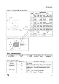 STPS1L20M Datasheet Page 5