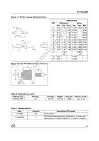 STPS1L30M Datasheet Page 5
