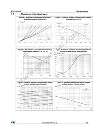 STPS1L60ZFY Datasheet Page 3