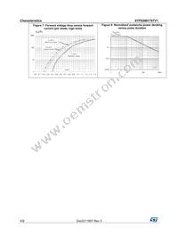 STPS200170TV1 Datasheet Page 4