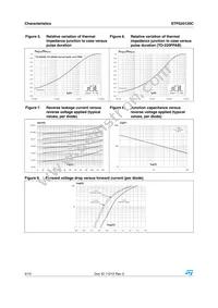 STPS20120CFP Datasheet Page 4