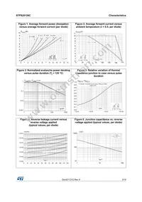 STPS20120CT Datasheet Page 3