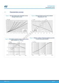 STPS20120D Datasheet Page 3