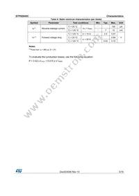 STPS2045CG Datasheet Page 3