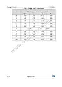 STPS20L15G Datasheet Page 10