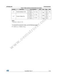 STPS20L45CG Datasheet Page 3