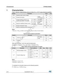 STPS20LCD200CBTR Datasheet Page 2