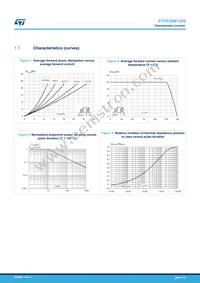 STPS20M120STN Datasheet Page 3