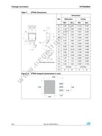 STPS20M80CG-TR Datasheet Page 8