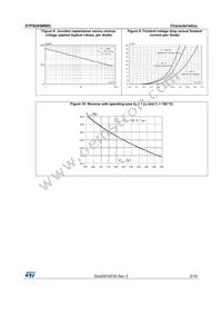 STPS20SM80CG-TR Datasheet Page 5