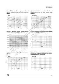 STPS2530CG-TR Datasheet Page 3