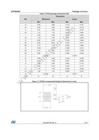 STPS2545CG Datasheet Page 9