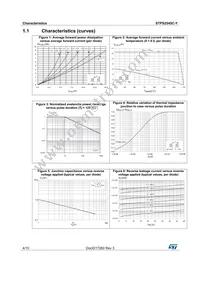 STPS2545CGY-TR Datasheet Page 4