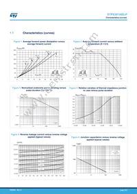 STPS30120DJF-TR Datasheet Page 3