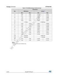STPS30150CG Datasheet Page 10