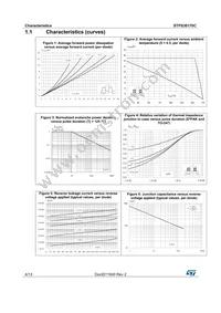 STPS30170CG Datasheet Page 4