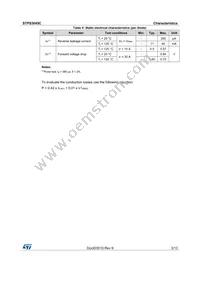 STPS3045CFP Datasheet Page 3