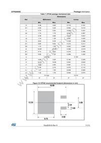 STPS3045CFP Datasheet Page 11