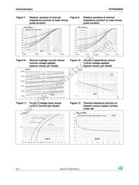 STPS30H60CG Datasheet Page 4