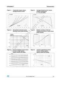 STPS30H60CGY-TR Datasheet Page 3