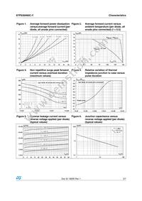 STPS30H60CKY-TR Datasheet Page 3