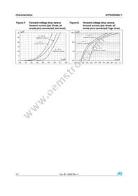 STPS30H60CKY-TR Datasheet Page 4