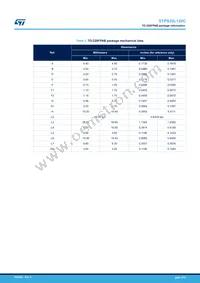 STPS30L120CR Datasheet Page 9