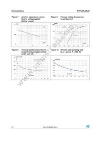 STPS30L30DJF-TR Datasheet Page 4
