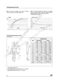 STPS30L40CW Datasheet Page 4