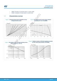 STPS30M100SR Datasheet Page 3