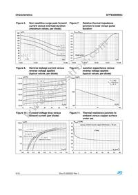 STPS30SM60CG-TR Datasheet Page 4