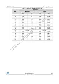 STPS30SM80CG-TR Datasheet Page 7
