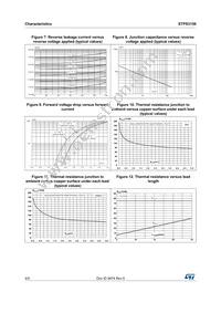 STPS3150 Datasheet Page 4