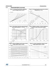 STPS3H100AF Datasheet Page 3