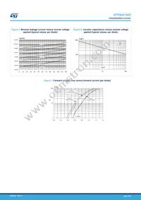 STPS40120CTN Datasheet Page 4