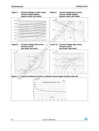 STPS40170CGY-TR Datasheet Page 4