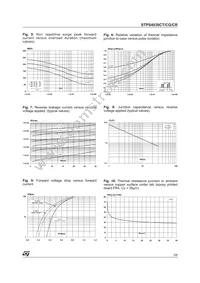 STPS4030CT Datasheet Page 3