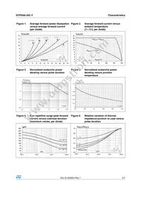 STPS40L45CGY-TR Datasheet Page 3