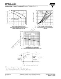 STPS40L45CW Datasheet Page 4