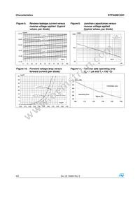 STPS40M100CR Datasheet Page 4