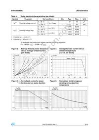 STPS40SM60CR Datasheet Page 3