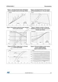 STPS41H100CTY Datasheet Page 3