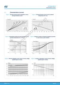 STPS5H100BY-TR Datasheet Page 3